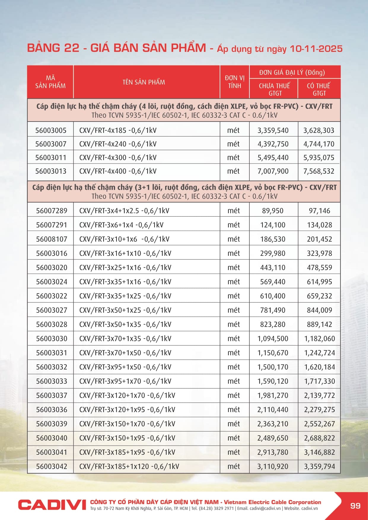 Bảng giá Dây cáp điện Cadivi 2025 mới | Đầy đủ & chi tiết bang gia cadivi 10-11-2025 trang 099