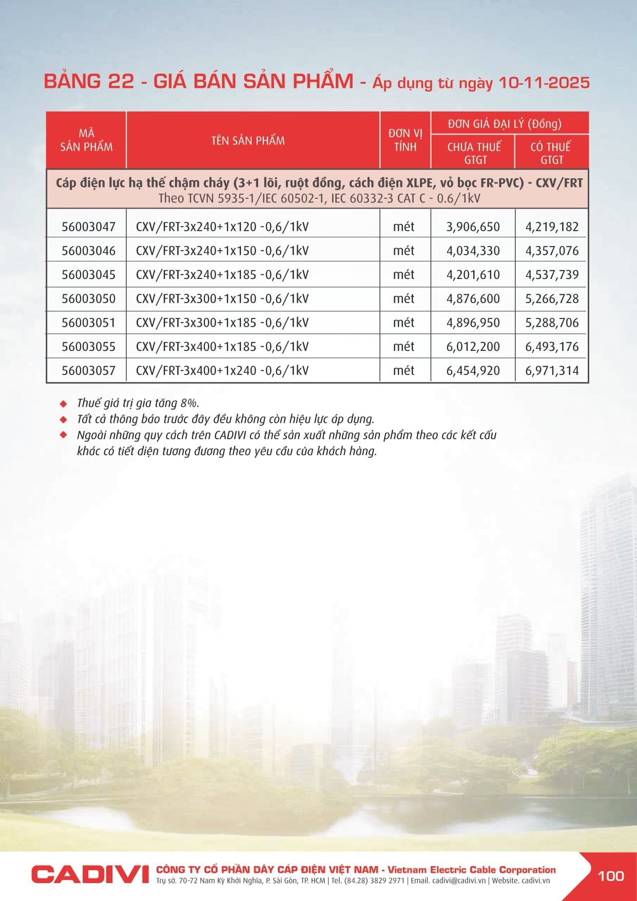 Bảng giá Dây cáp điện Cadivi 2025 mới | Đầy đủ & chi tiết bang gia cadivi 10-11-2025 trang 100