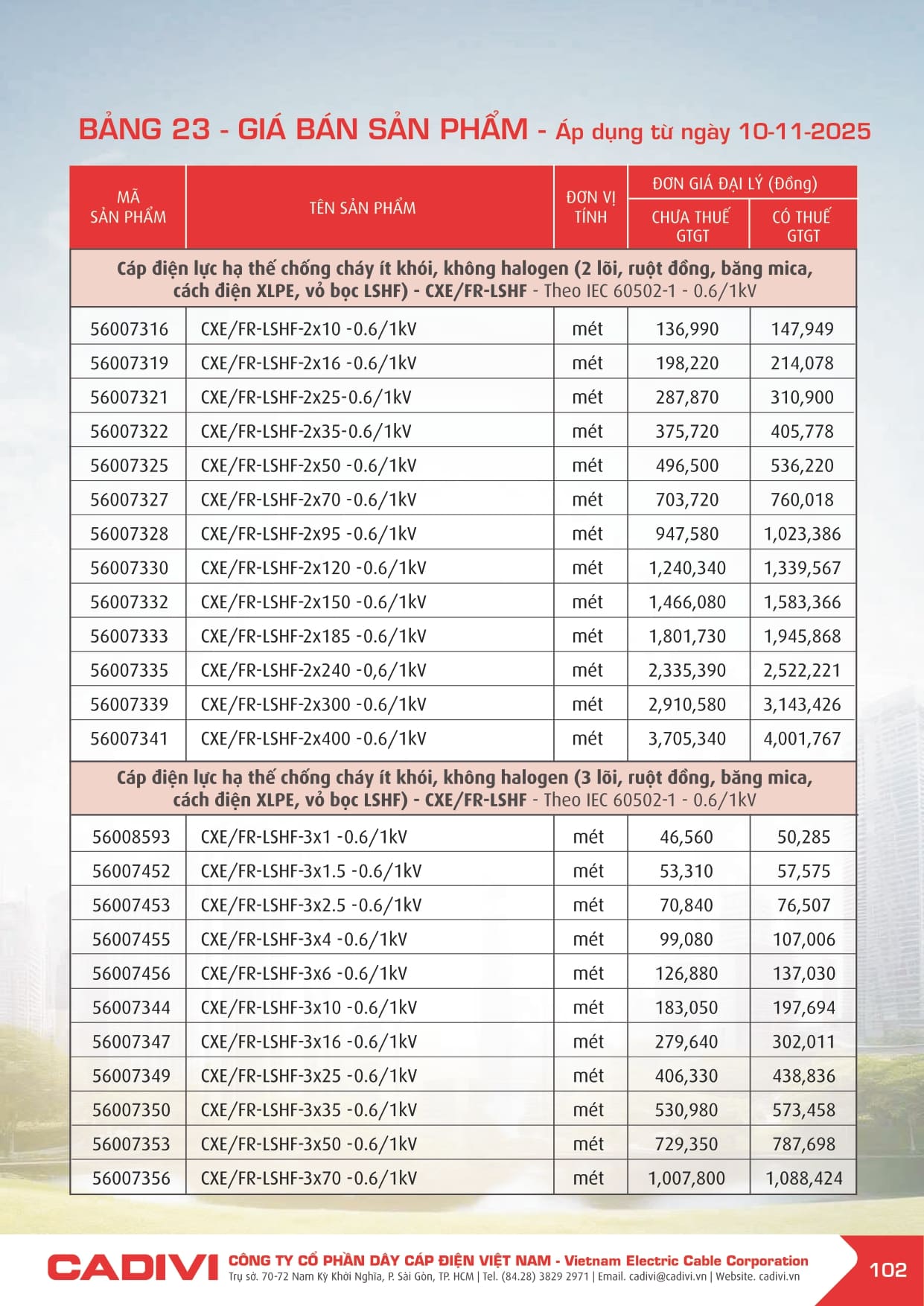 Bảng giá Dây cáp điện Cadivi 2025 mới | Đầy đủ & chi tiết bang gia cadivi 10-11-2025 trang 102