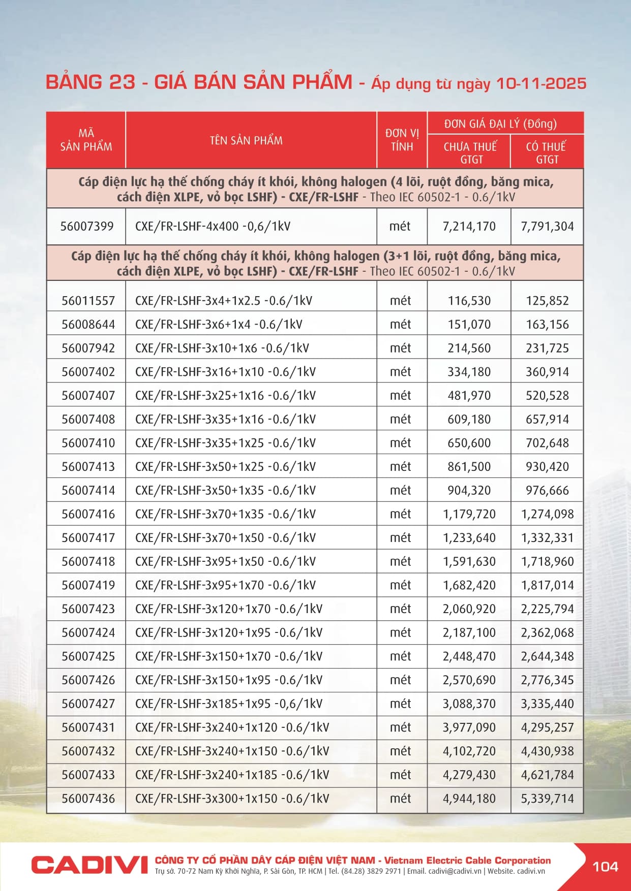 Bảng giá Dây cáp điện Cadivi 2025 mới | Đầy đủ & chi tiết bang gia cadivi 10-11-2025 trang 104