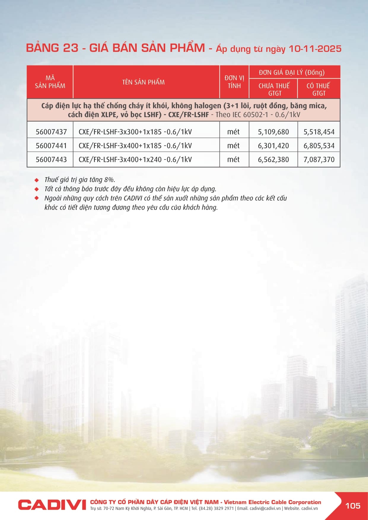 Bảng giá Dây cáp điện Cadivi 2025 mới | Đầy đủ & chi tiết bang gia cadivi 10-11-2025 trang 105