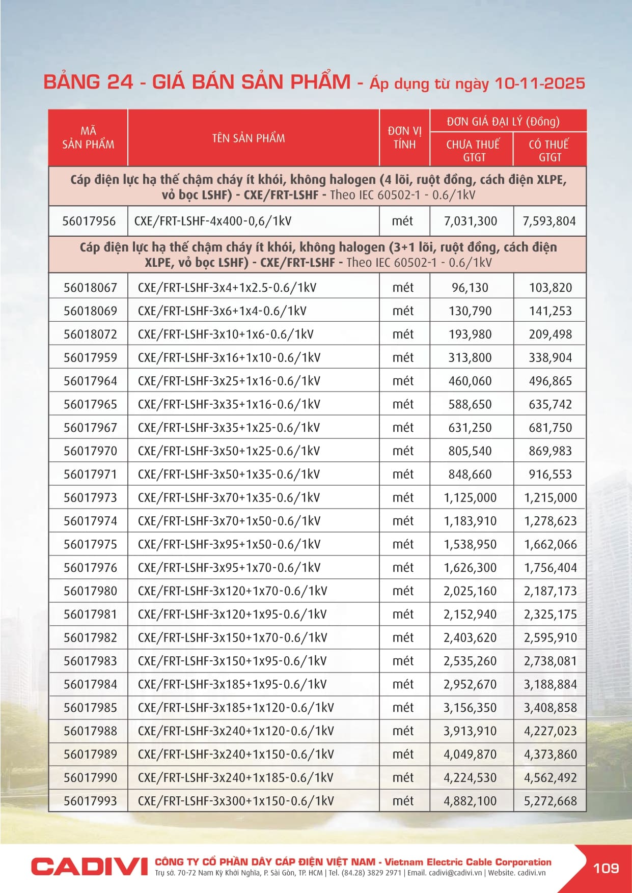Bảng giá Dây cáp điện Cadivi 2025 mới | Đầy đủ & chi tiết bang gia cadivi 10-11-2025 trang 109