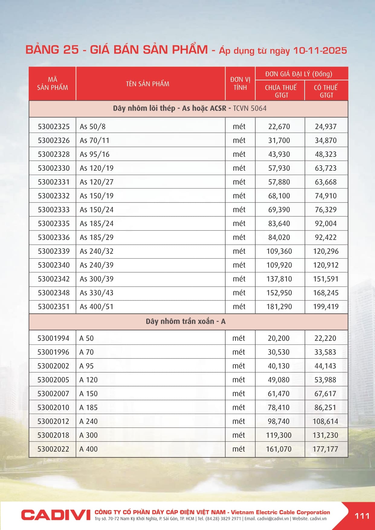 Bảng giá Dây cáp điện Cadivi 2025 mới | Đầy đủ & chi tiết bang gia cadivi 10-11-2025 trang 111