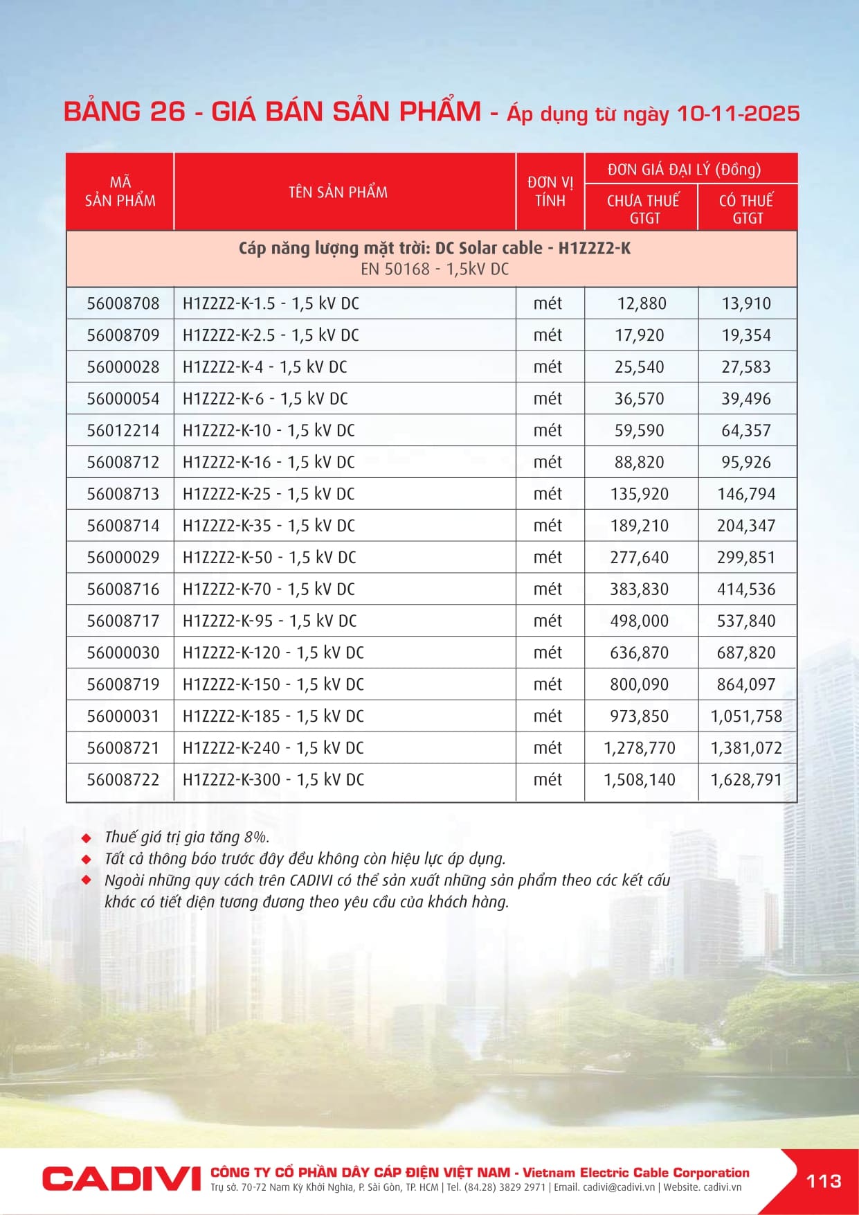 Bảng giá Dây cáp điện Cadivi 2025 mới | Đầy đủ & chi tiết bang gia cadivi 10-11-2025 trang 113