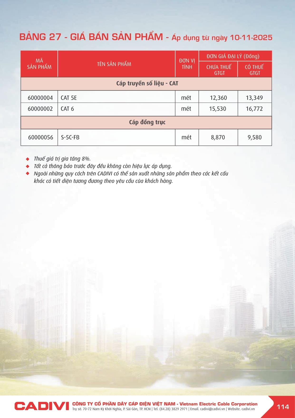 Bảng giá Dây cáp điện Cadivi 2025 mới | Đầy đủ & chi tiết bang gia cadivi 10-11-2025 trang 114
