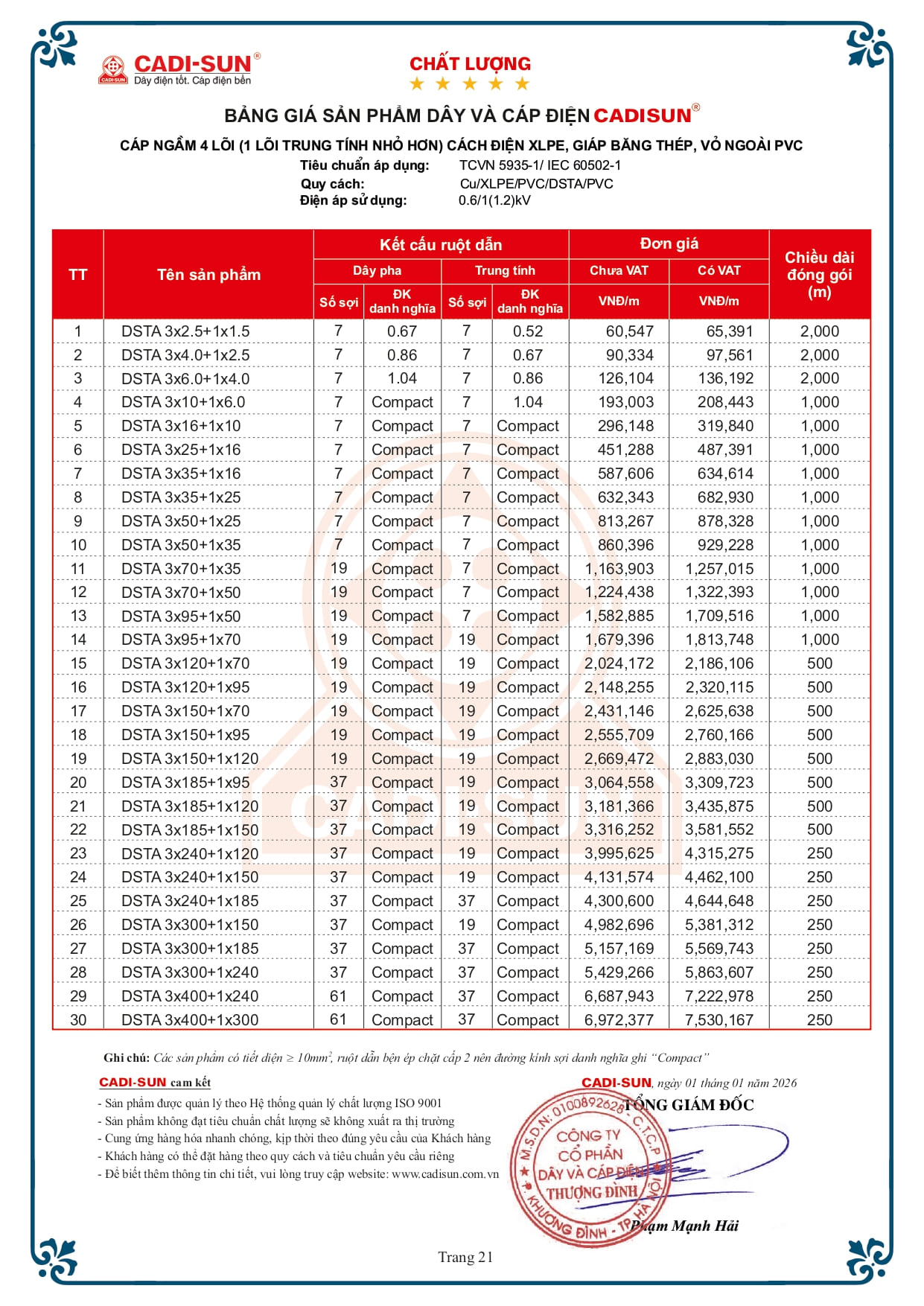 Bảng giá Dây cáp điện Cadisun 2026 mới | Đầy đủ mã & chi tiết bang gia day cap dien cadisun ha the 1 1 2026 tr.21