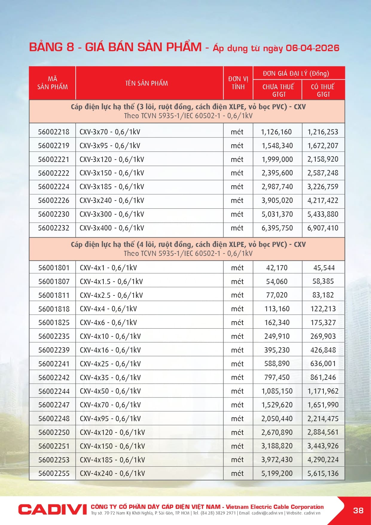 bang gia day cap dien cadivi 06-04-2026 trang 040