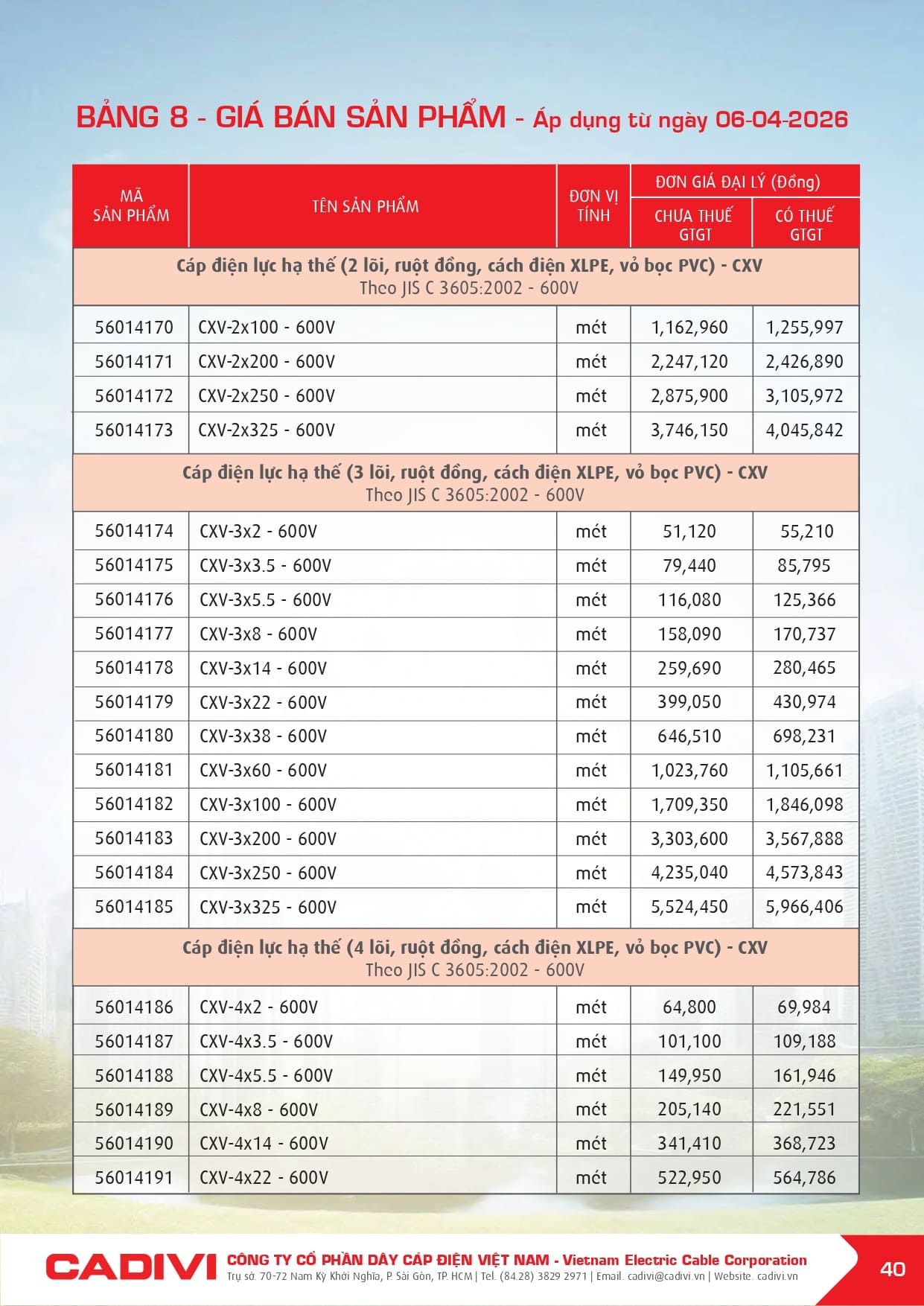 bang gia day cap dien cadivi 06-04-2026 trang 042