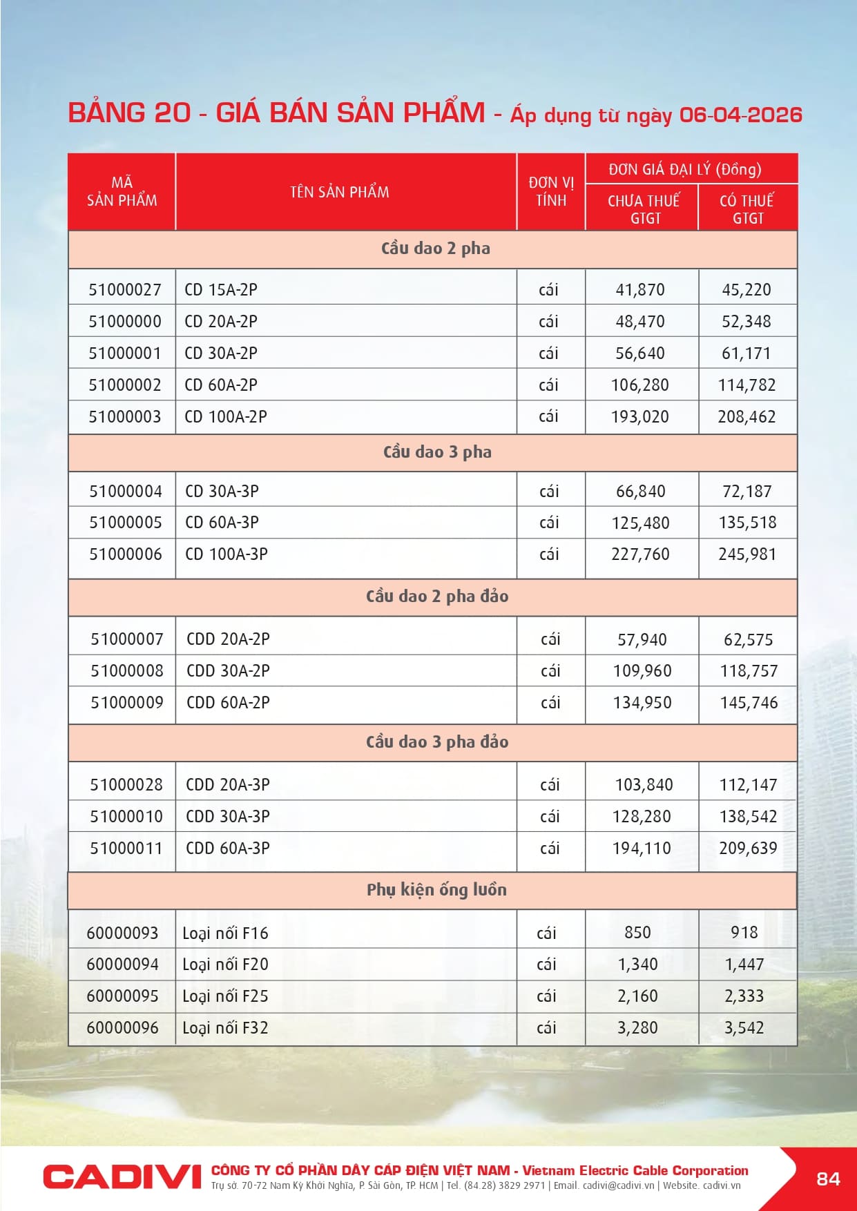 bang gia day cap dien cadivi 06-04-2026 trang 085