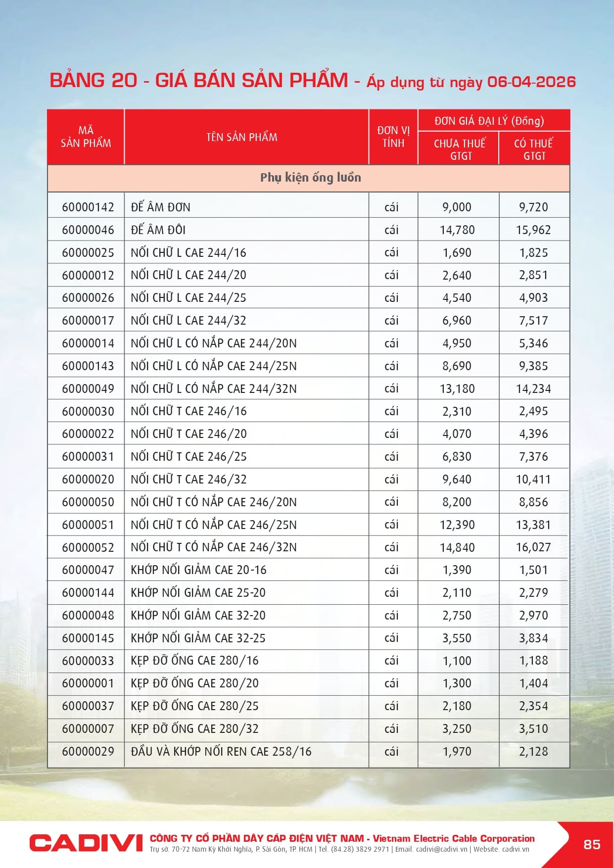 bang gia day cap dien cadivi 06-04-2026 trang 087