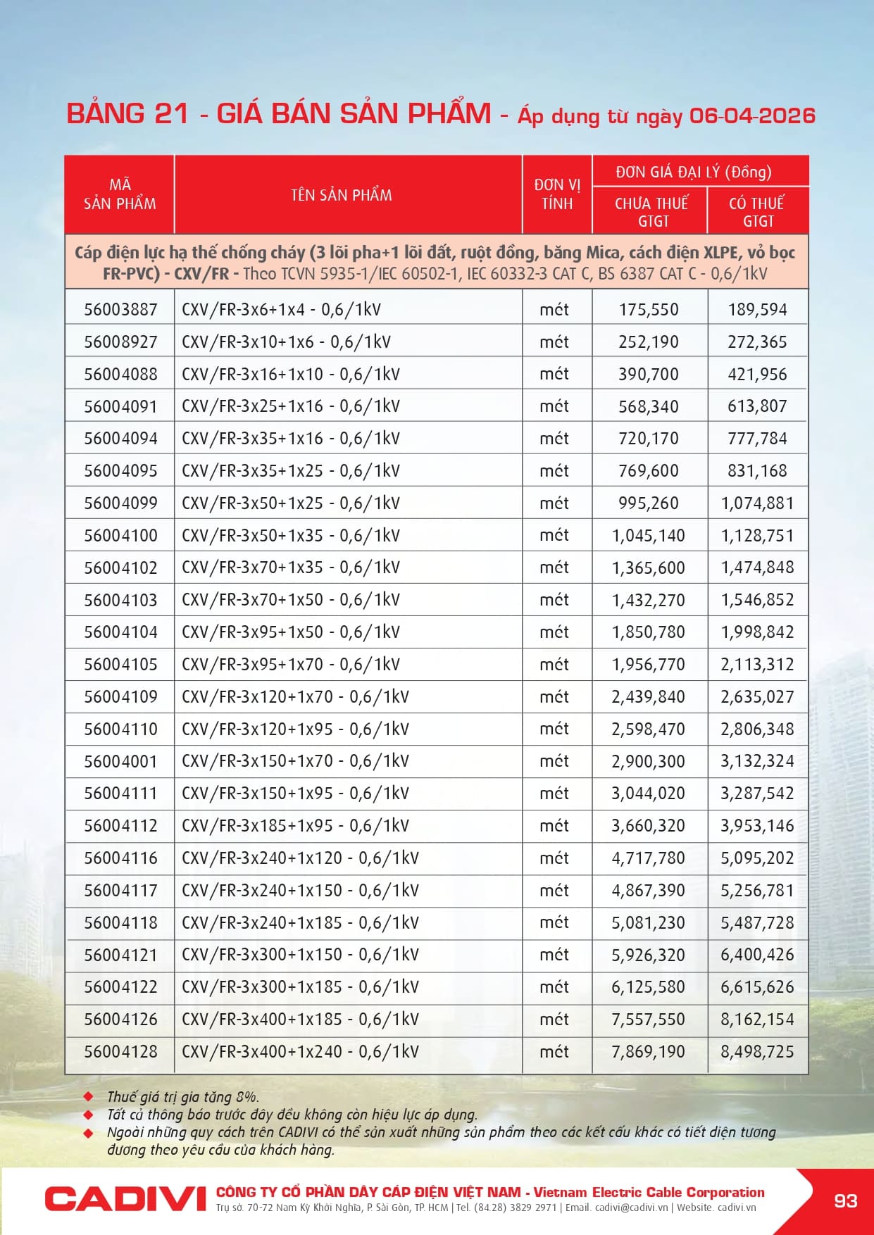 bang gia day cap dien cadivi 06-04-2026 trang 095