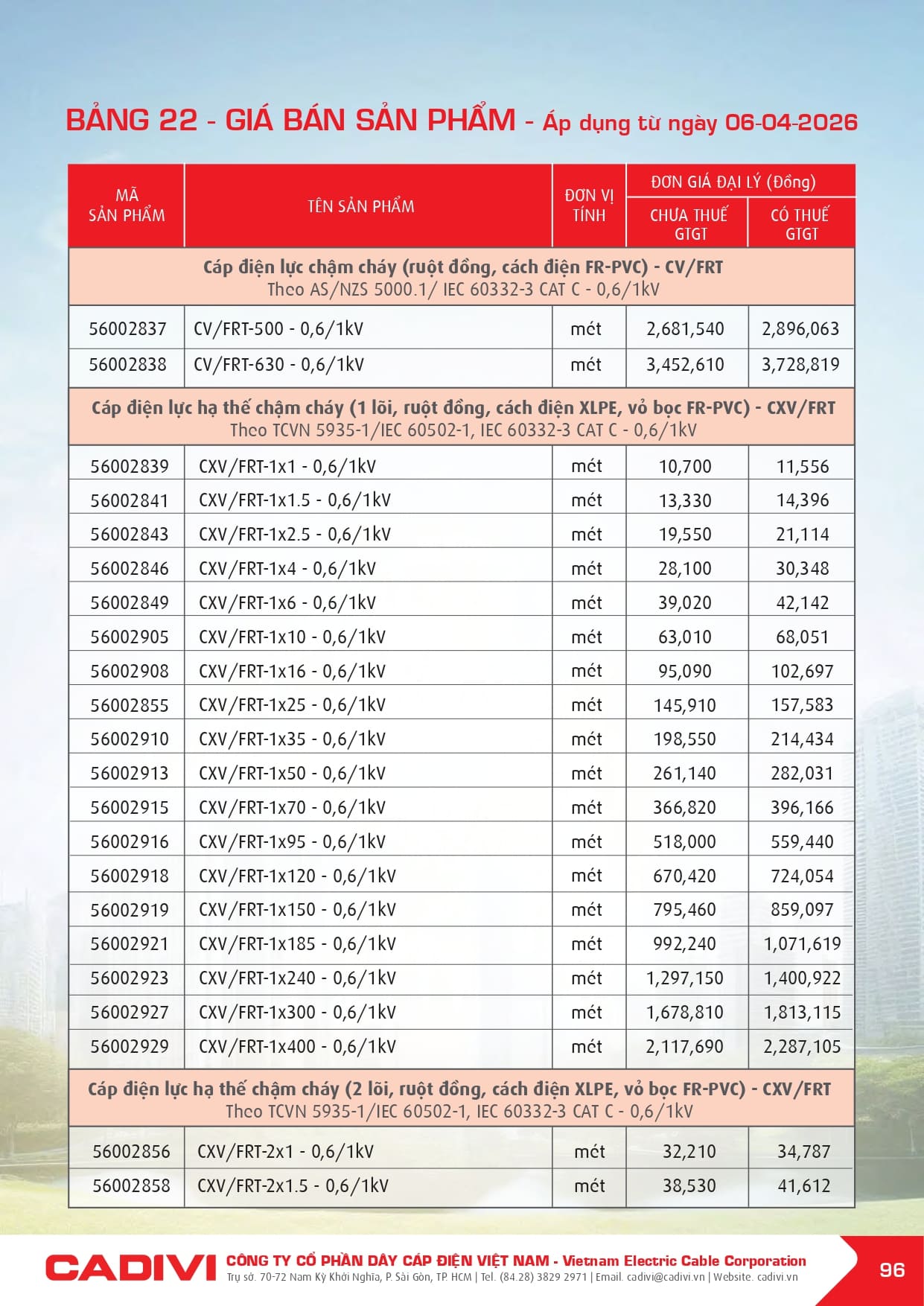 bang gia day cap dien cadivi 06-04-2026 trang 098