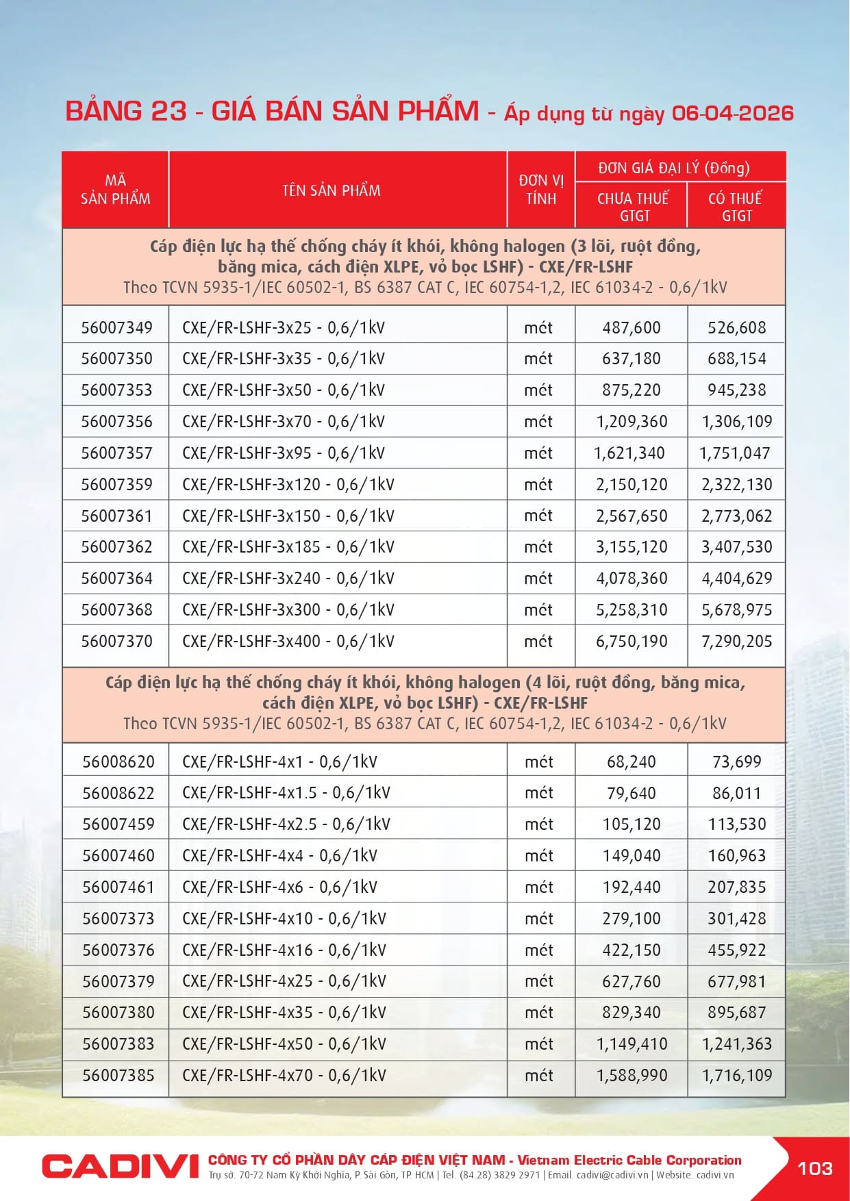 bang gia day cap dien cadivi 06-04-2026 trang 105