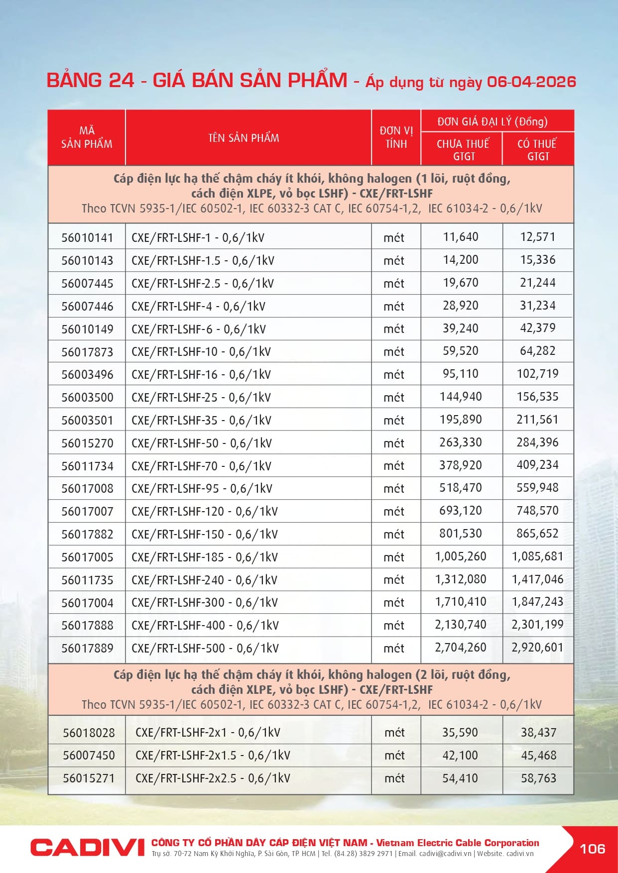 bang gia day cap dien cadivi 06-04-2026 trang 108