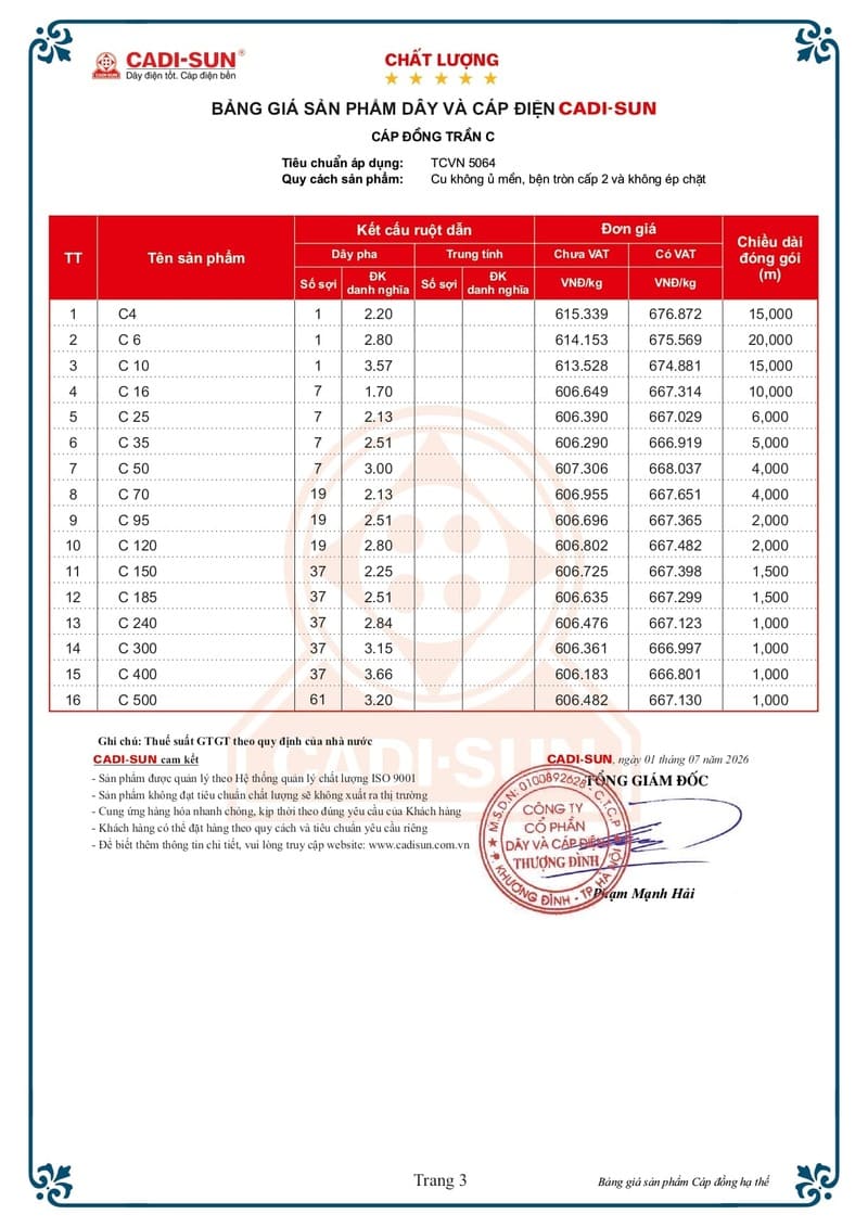 Bảng giá Dây cáp điện Cadisun hạ thế 1-7-2026 trang 03