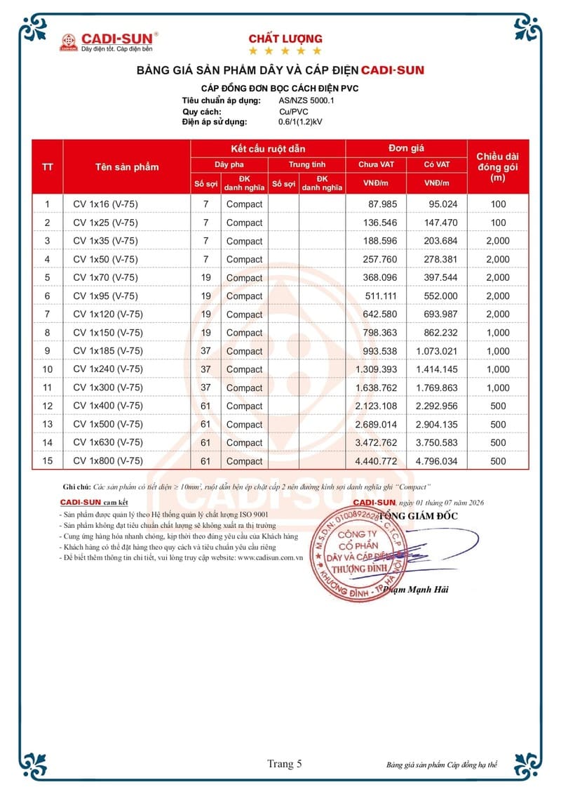 Bảng giá Dây cáp điện Cadisun hạ thế 1-7-2026 trang 05