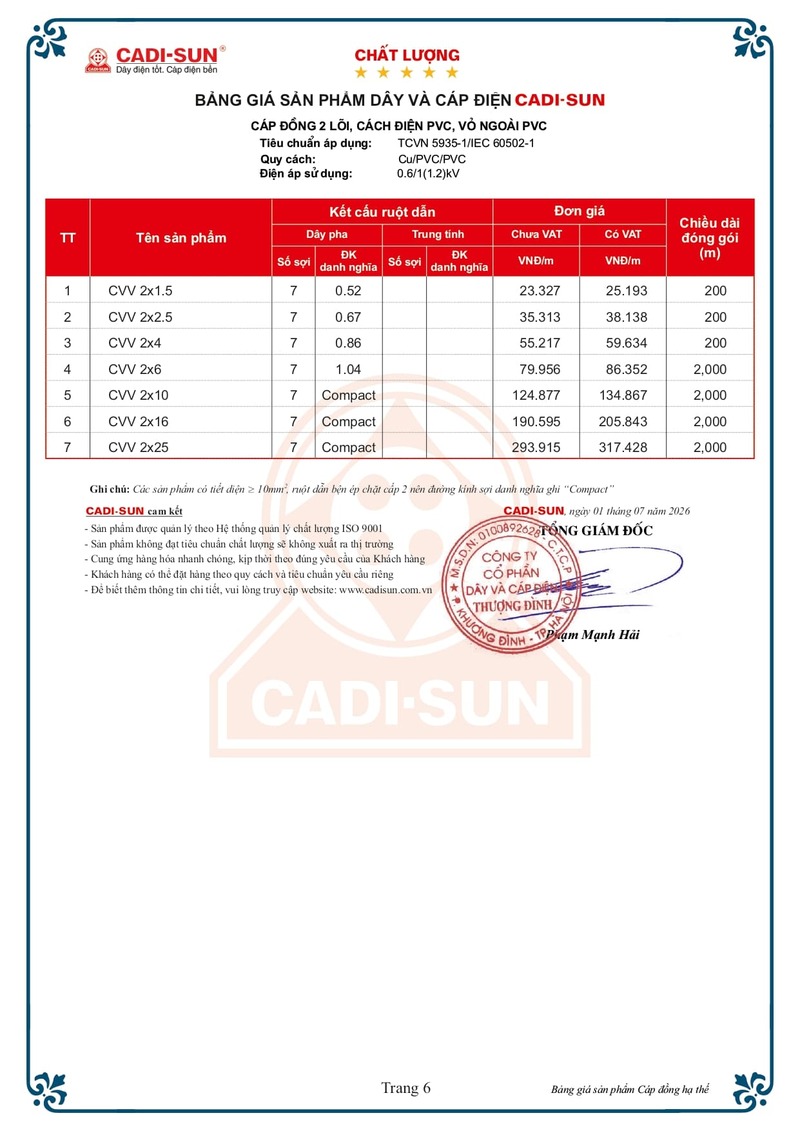 Bảng giá Dây cáp điện Cadisun hạ thế 1-7-2026 trang 06