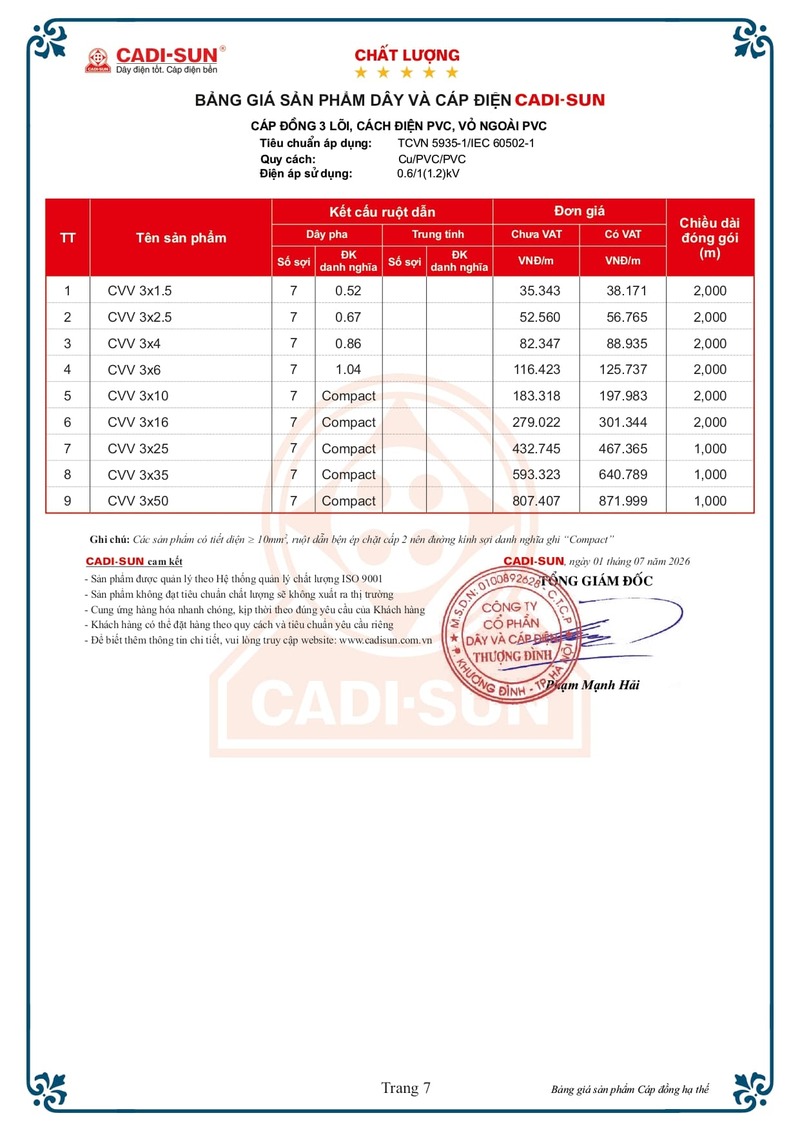 Bảng giá Dây cáp điện Cadisun hạ thế 1-7-2026 trang 07