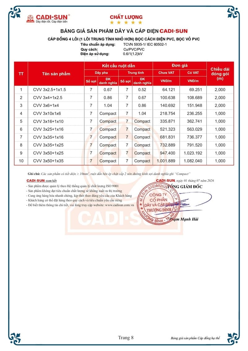 Bảng giá Dây cáp điện Cadisun hạ thế 1-7-2026 trang 08
