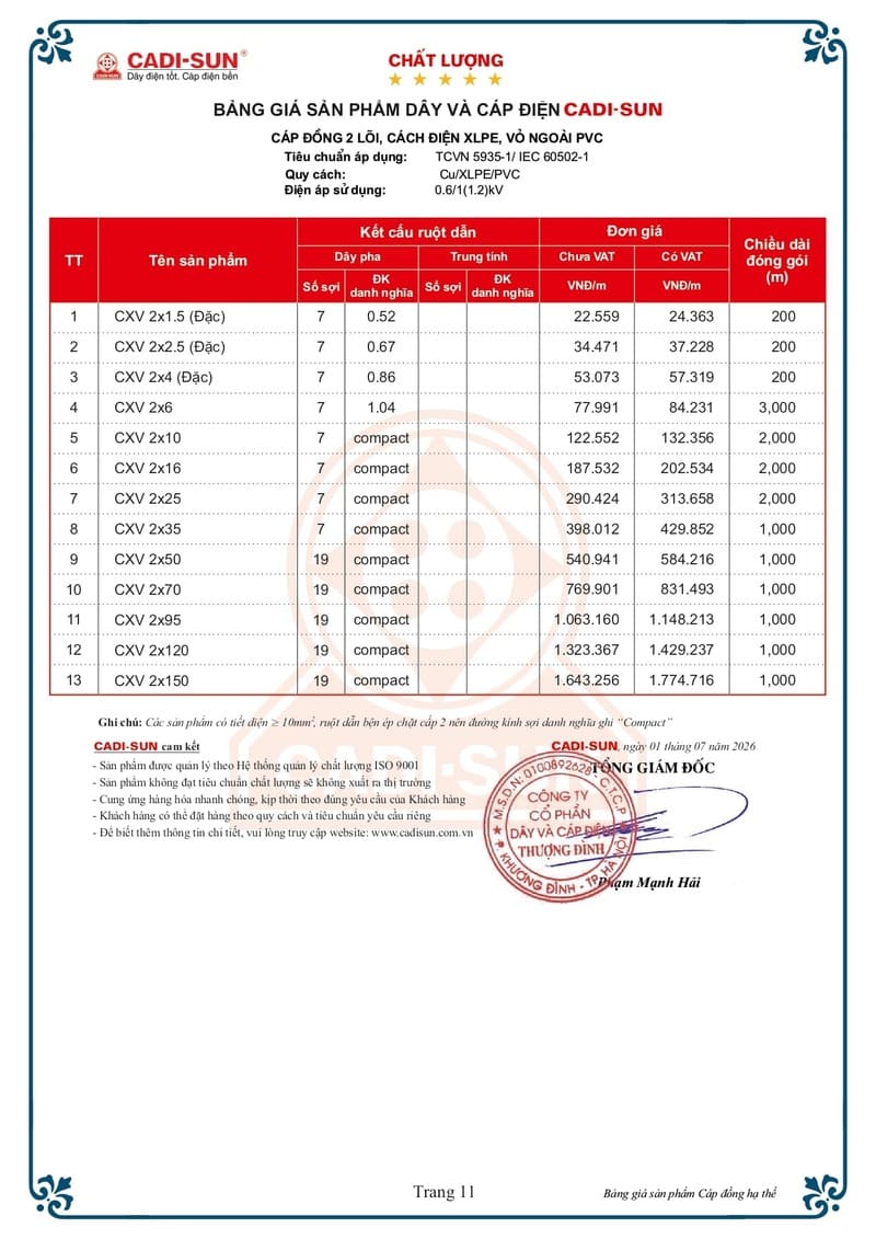 Bảng giá Dây cáp điện Cadisun hạ thế 1-7-2026 trang 11