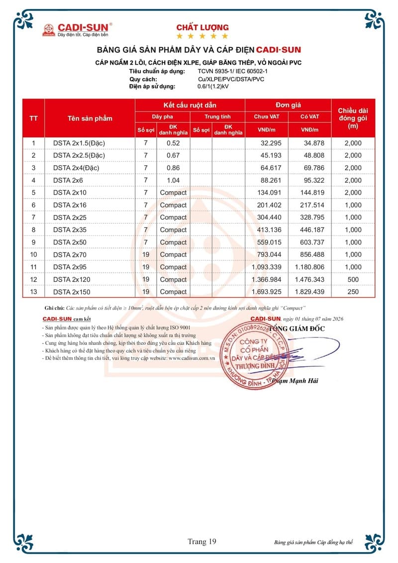 Bảng giá Dây cáp điện Cadisun hạ thế 1-7-2026 trang 19