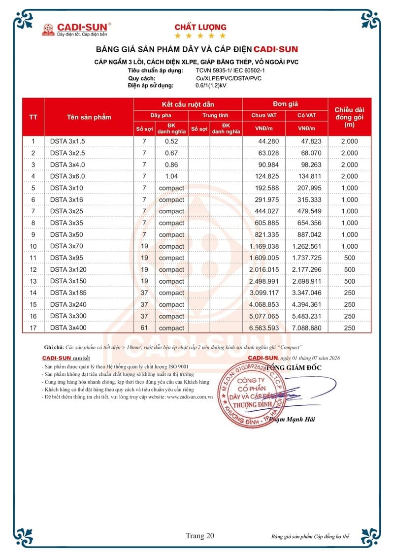 Bảng giá Dây cáp điện Cadisun hạ thế 1-7-2026 trang 20