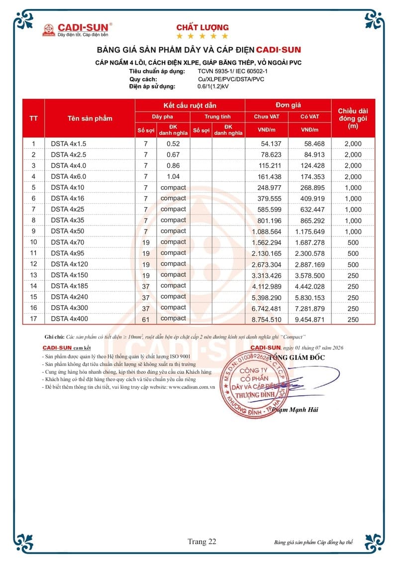 Bảng giá Dây cáp điện Cadisun hạ thế 1-7-2026 trang 22