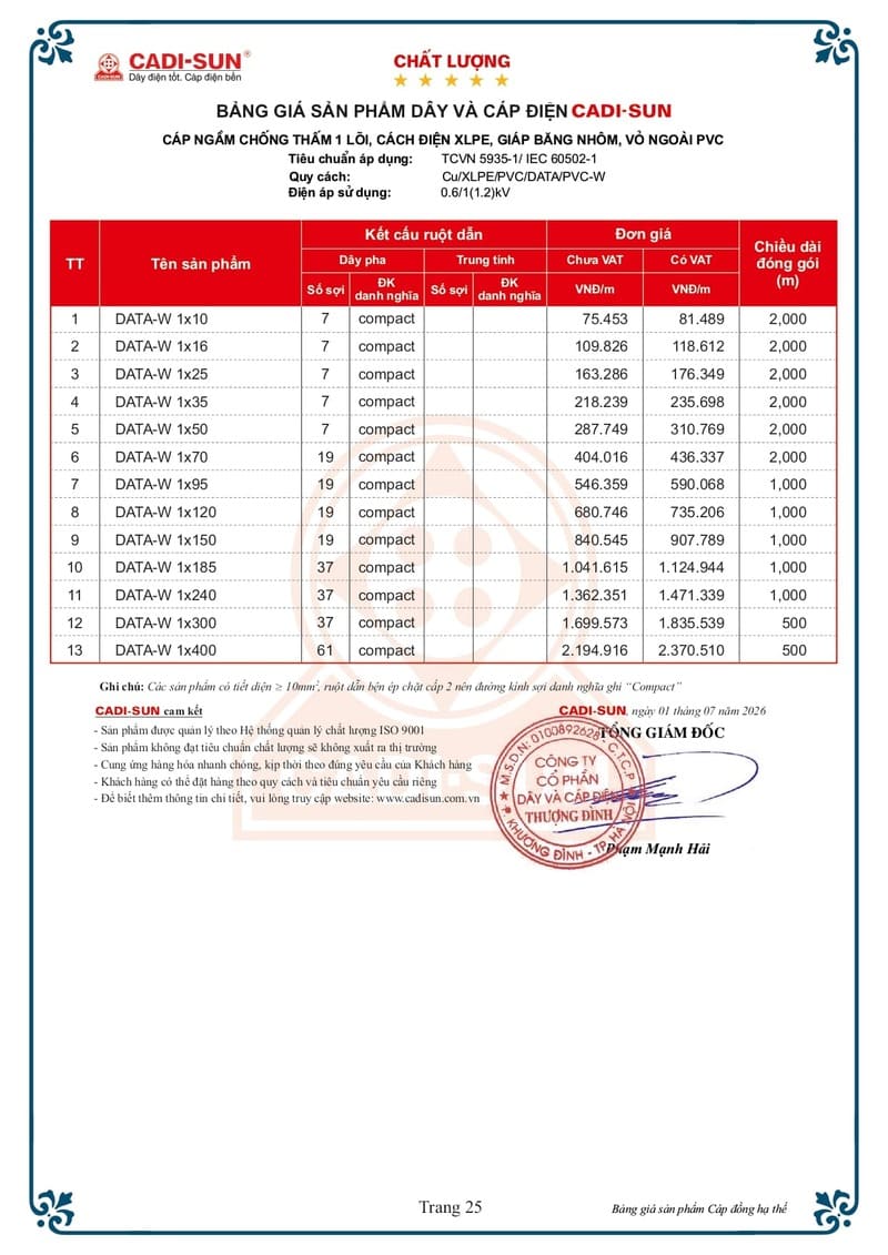 Bảng giá Dây cáp điện Cadisun hạ thế 1-7-2026 trang 25