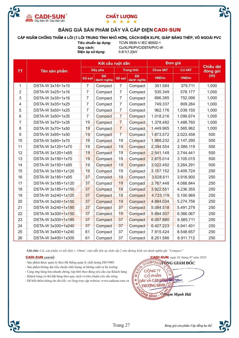 Bảng giá Dây cáp điện Cadisun hạ thế 1-7-2026 trang 27