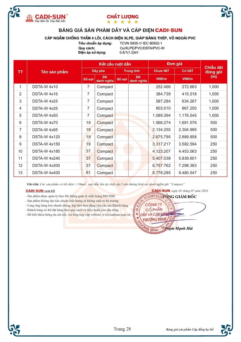 Bảng giá Dây cáp điện Cadisun hạ thế 1-7-2026 trang 28