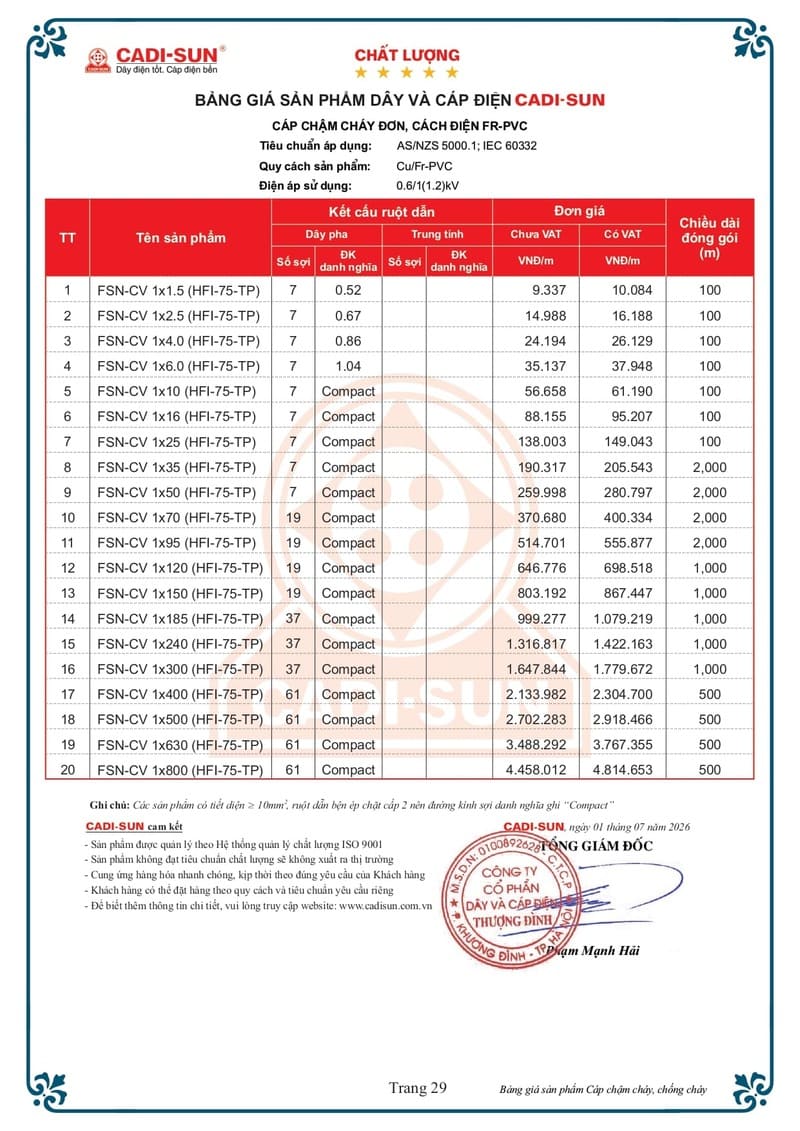 Bảng giá Dây cáp điện Cadisun hạ thế 1-7-2026 trang 29