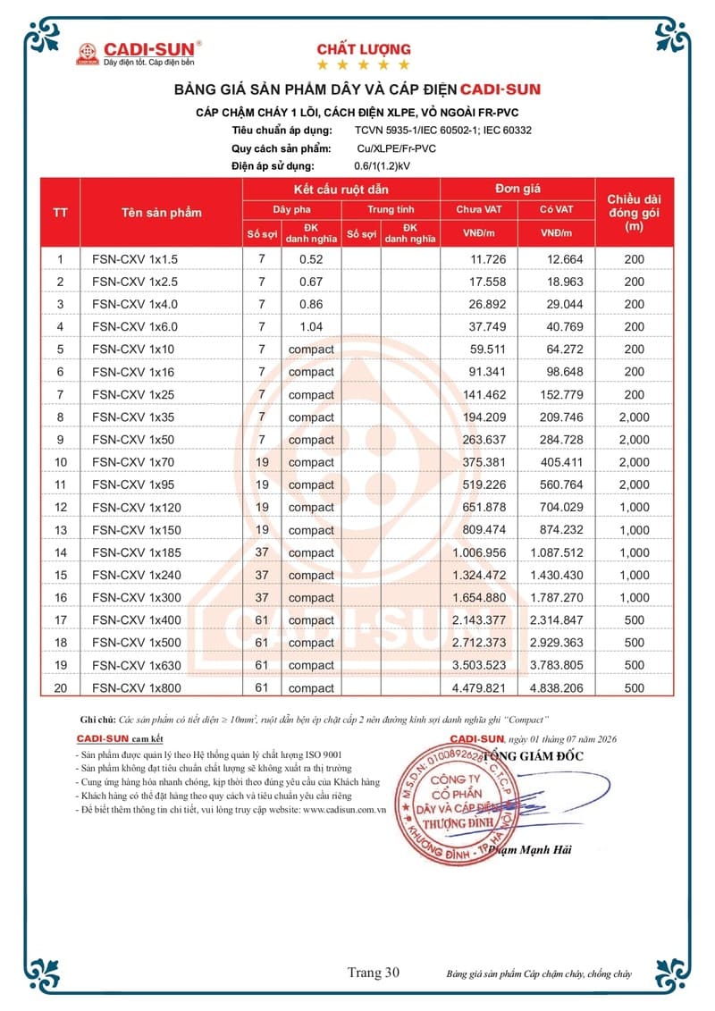 Bảng giá Dây cáp điện Cadisun hạ thế 1-7-2026 trang 30