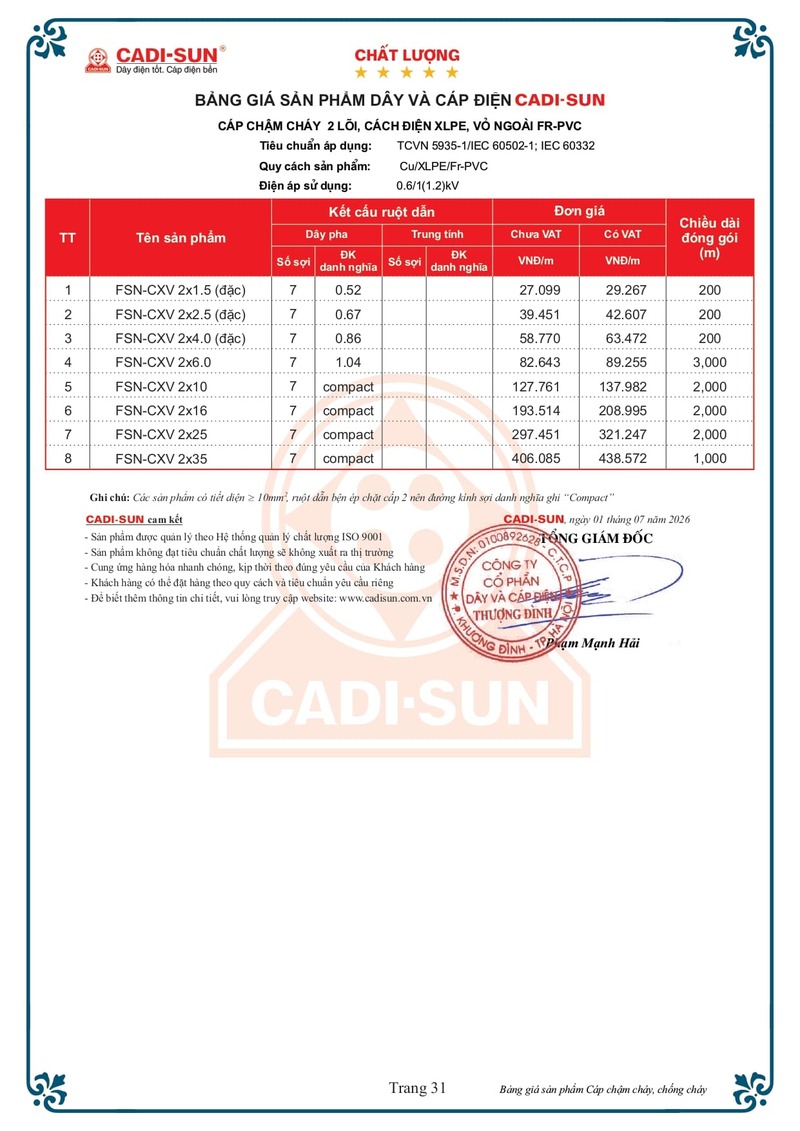 Bảng giá Dây cáp điện Cadisun hạ thế 1-7-2026 trang 31