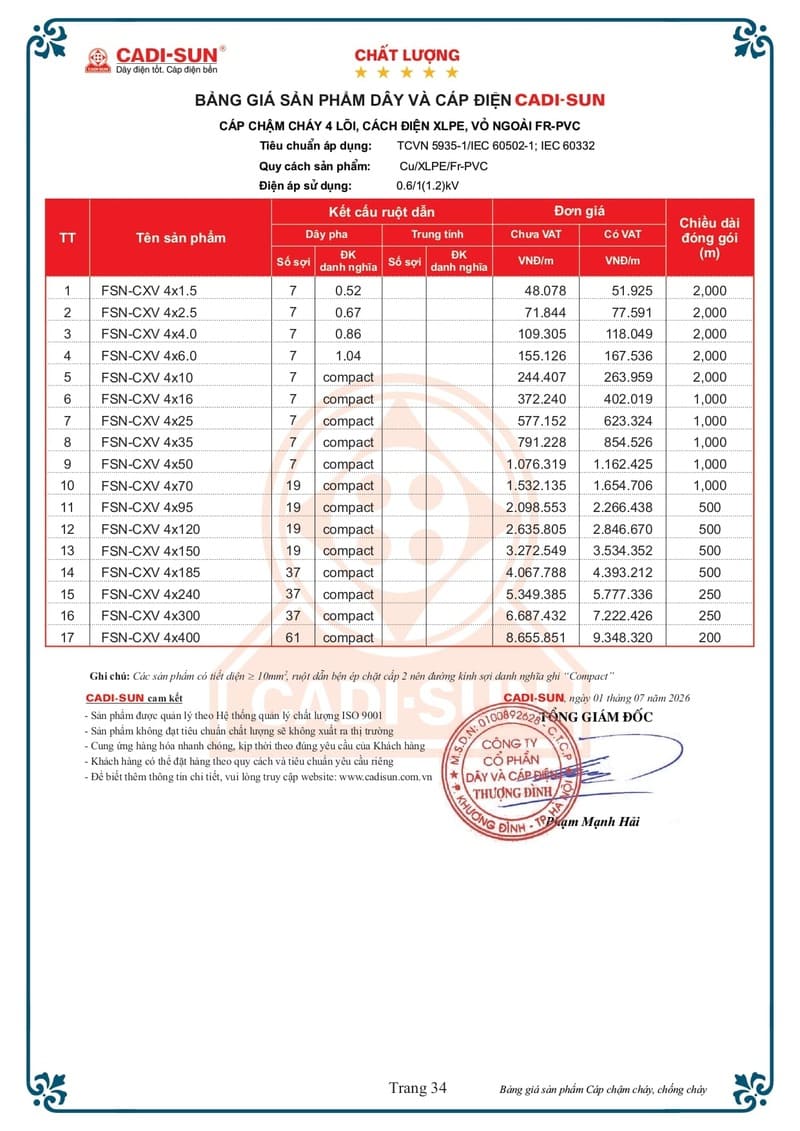 Bảng giá Dây cáp điện Cadisun hạ thế 1-7-2026 trang 34