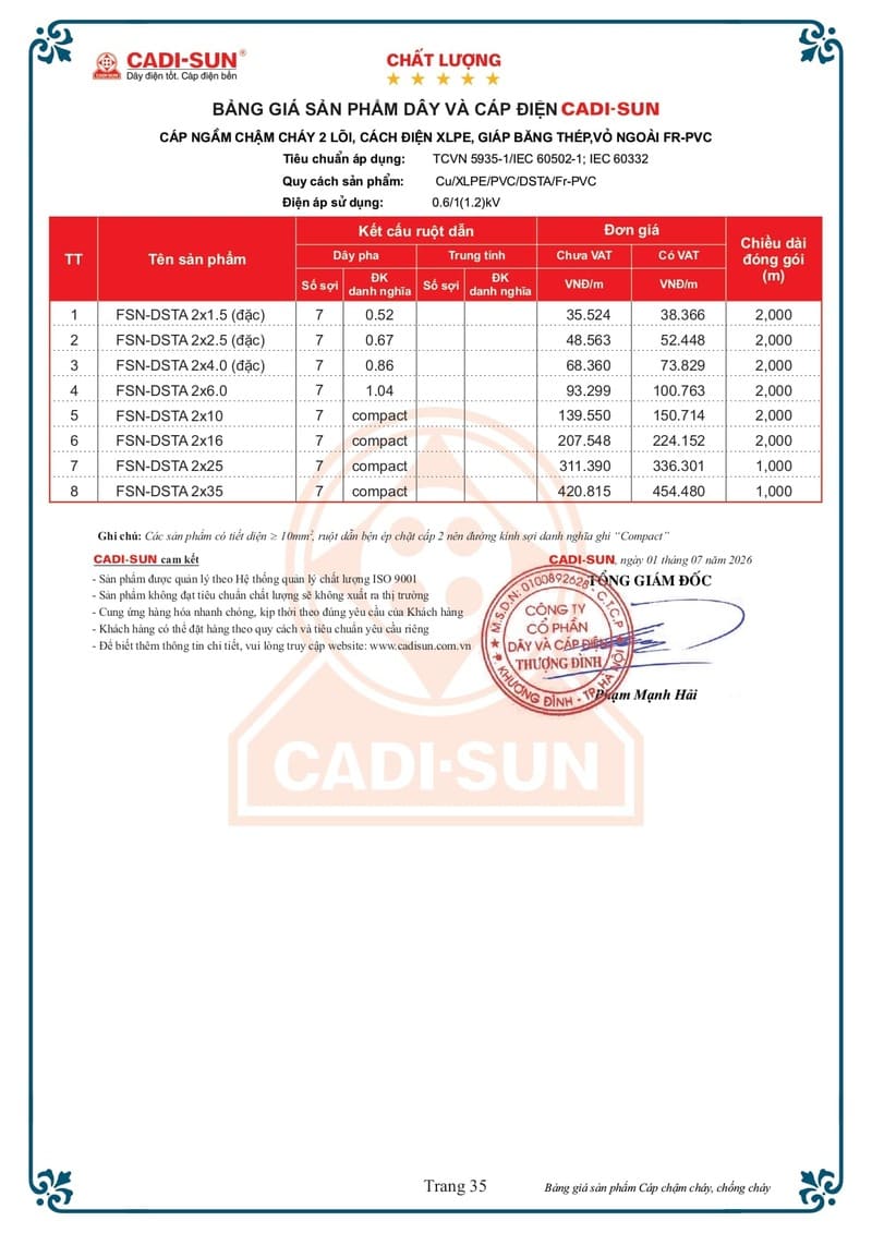 Bảng giá Dây cáp điện Cadisun hạ thế 1-7-2026 trang 35