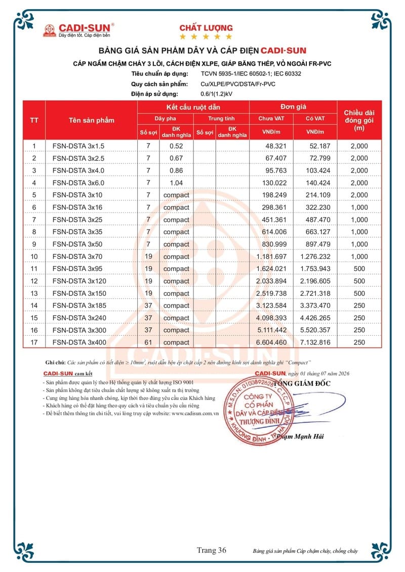 Bảng giá Dây cáp điện Cadisun hạ thế 1-7-2026 trang 36