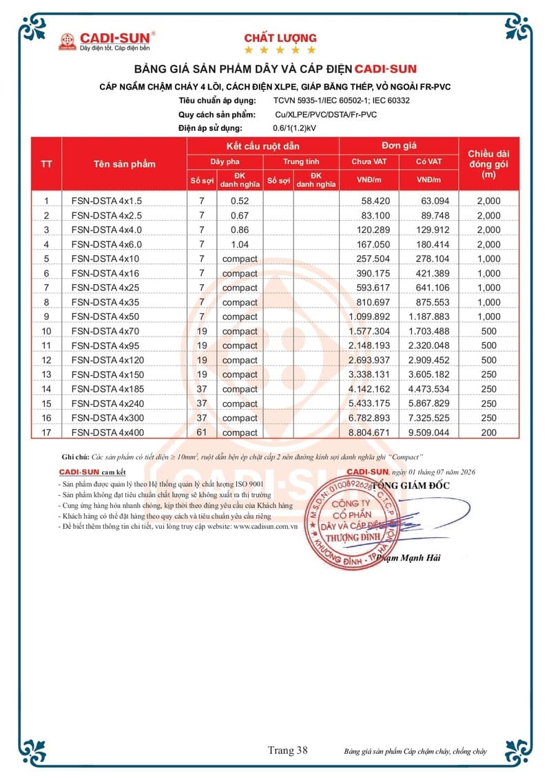 Bảng giá Dây cáp điện Cadisun hạ thế 1-7-2026 trang 38