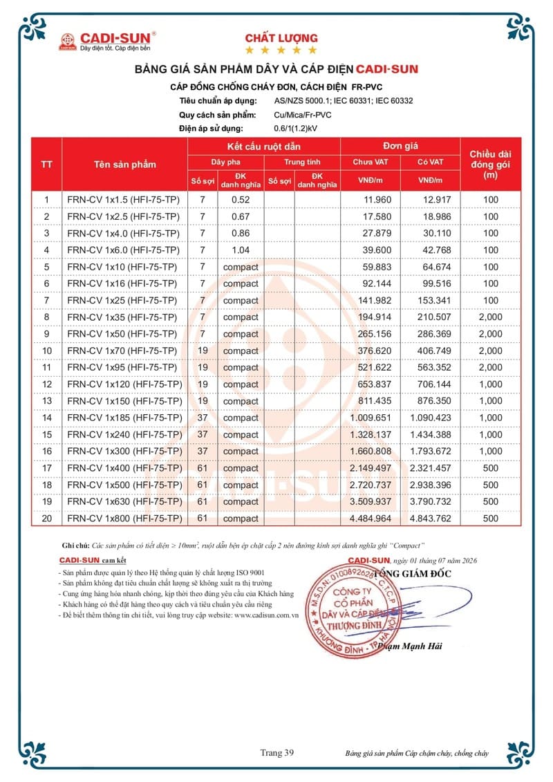 Bảng giá Dây cáp điện Cadisun hạ thế 1-7-2026 trang 39