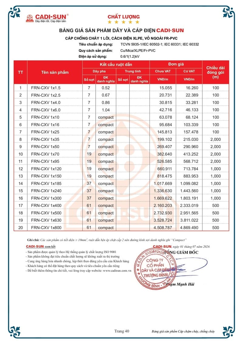 Bảng giá Dây cáp điện Cadisun hạ thế 1-7-2026 trang 40