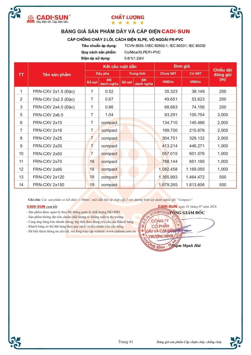 Bảng giá Dây cáp điện Cadisun hạ thế 1-7-2026 trang 41