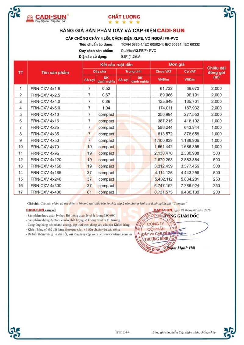 Bảng giá Dây cáp điện Cadisun hạ thế 1-7-2026 trang 44