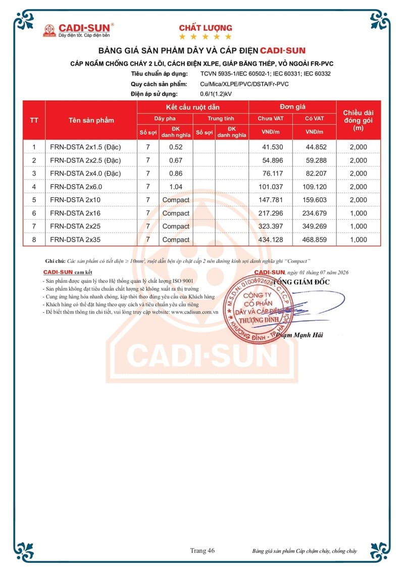 Bảng giá Dây cáp điện Cadisun hạ thế 1-7-2026 trang 46