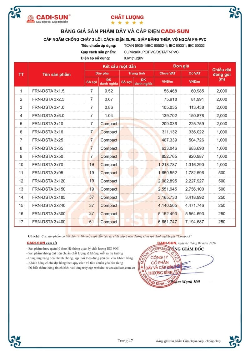 Bảng giá Dây cáp điện Cadisun hạ thế 1-7-2026 trang 47