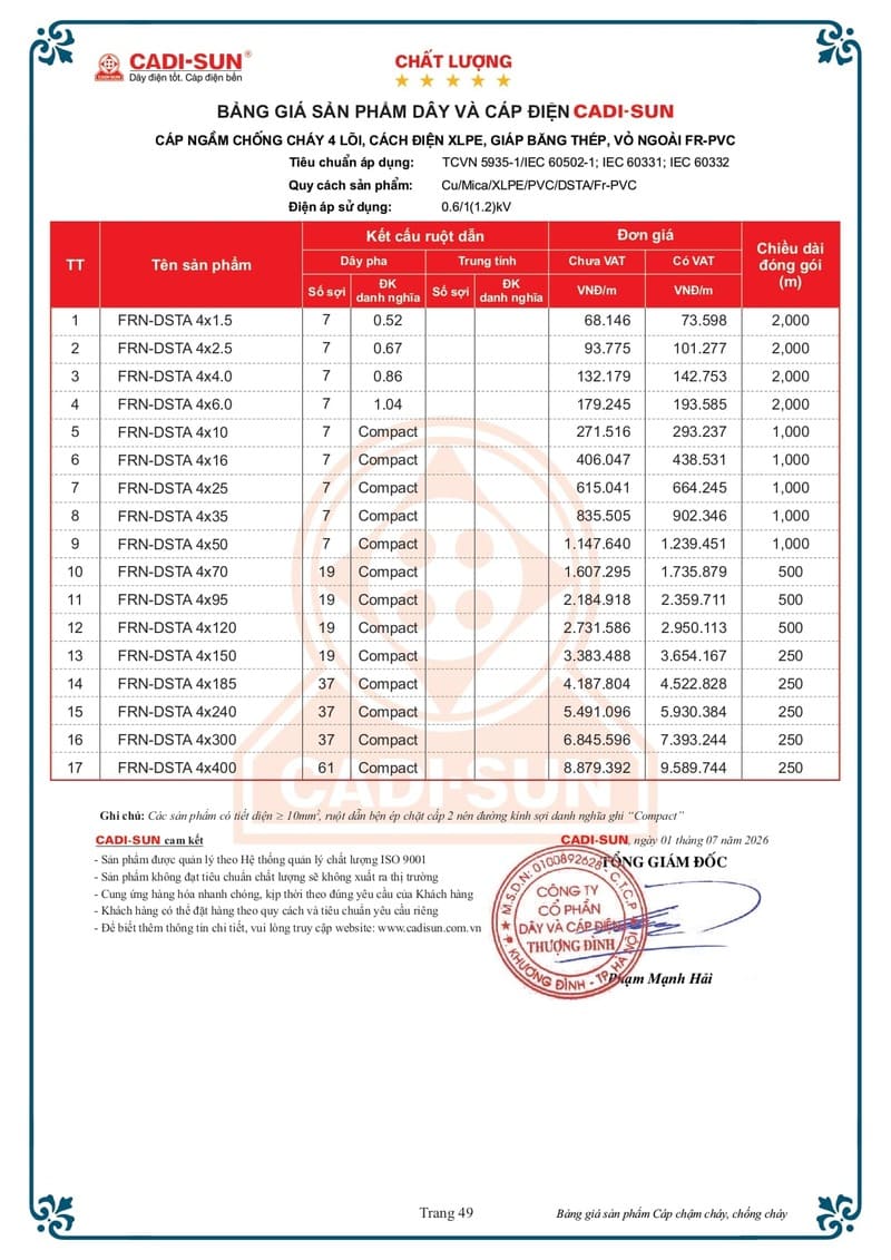 Bảng giá Dây cáp điện Cadisun hạ thế 1-7-2026 trang 49