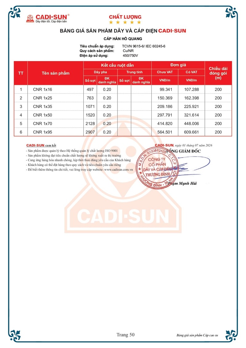 Bảng giá Dây cáp điện Cadisun hạ thế 1-7-2026 trang 50
