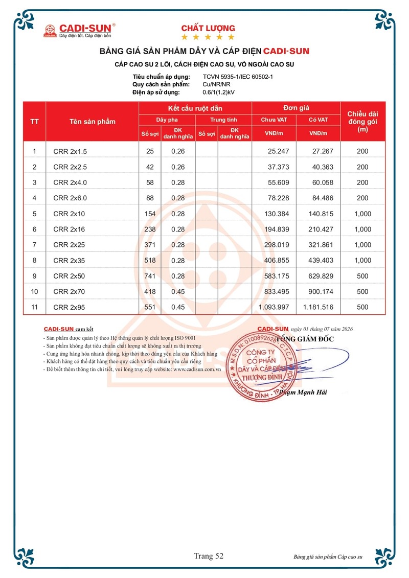 Bảng giá Dây cáp điện Cadisun hạ thế 1-7-2026 trang 52