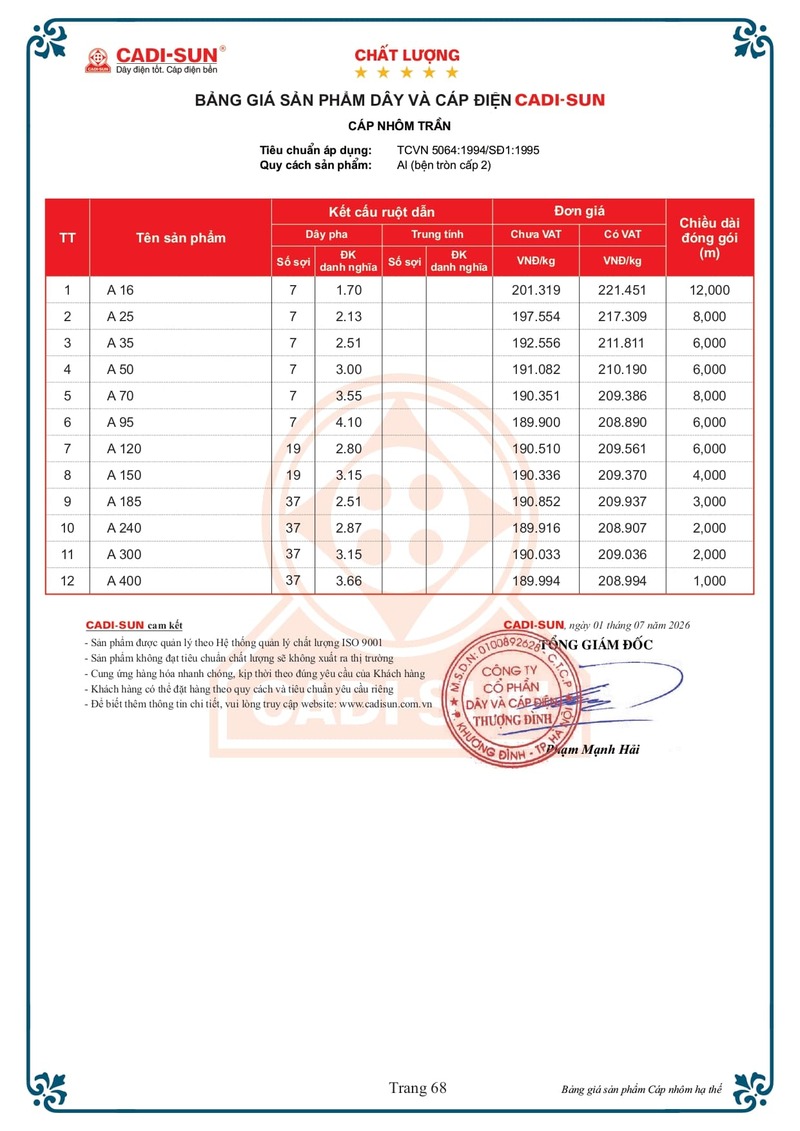 Bảng giá Cáp nhôm Cadisun 2026 mới Bảng giá Dây cáp điện Cadisun hạ thế 1-7-2026 trang 68