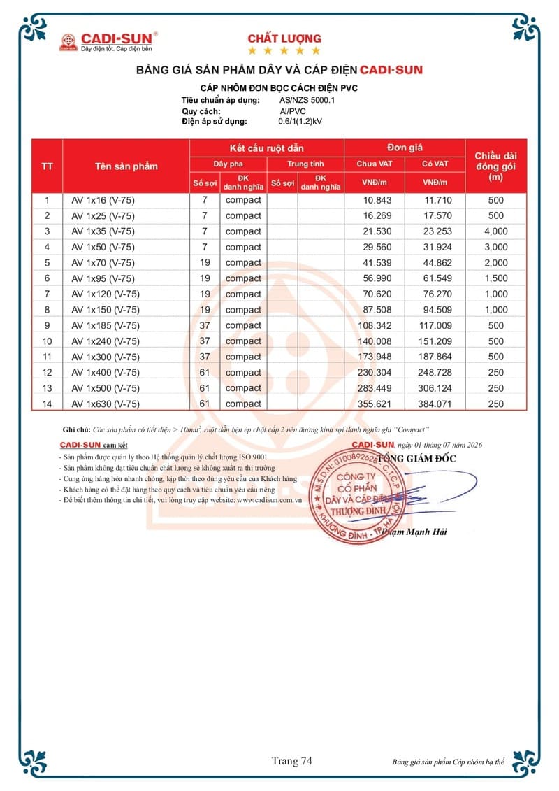 Bảng giá Cáp nhôm Cadisun 2026 mới Bảng giá Dây cáp điện Cadisun hạ thế 1-7-2026 trang 74