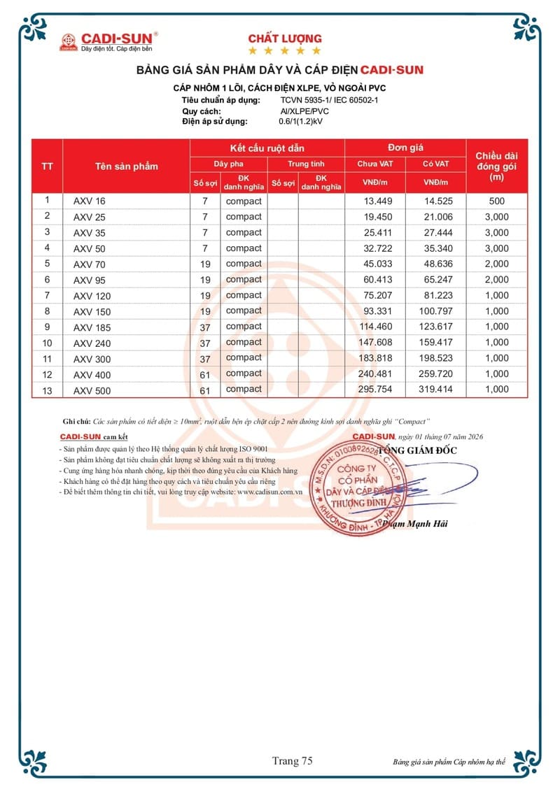 Bảng giá Cáp nhôm Cadisun 2026 mới Bảng giá Dây cáp điện Cadisun hạ thế 1-7-2026 trang 75