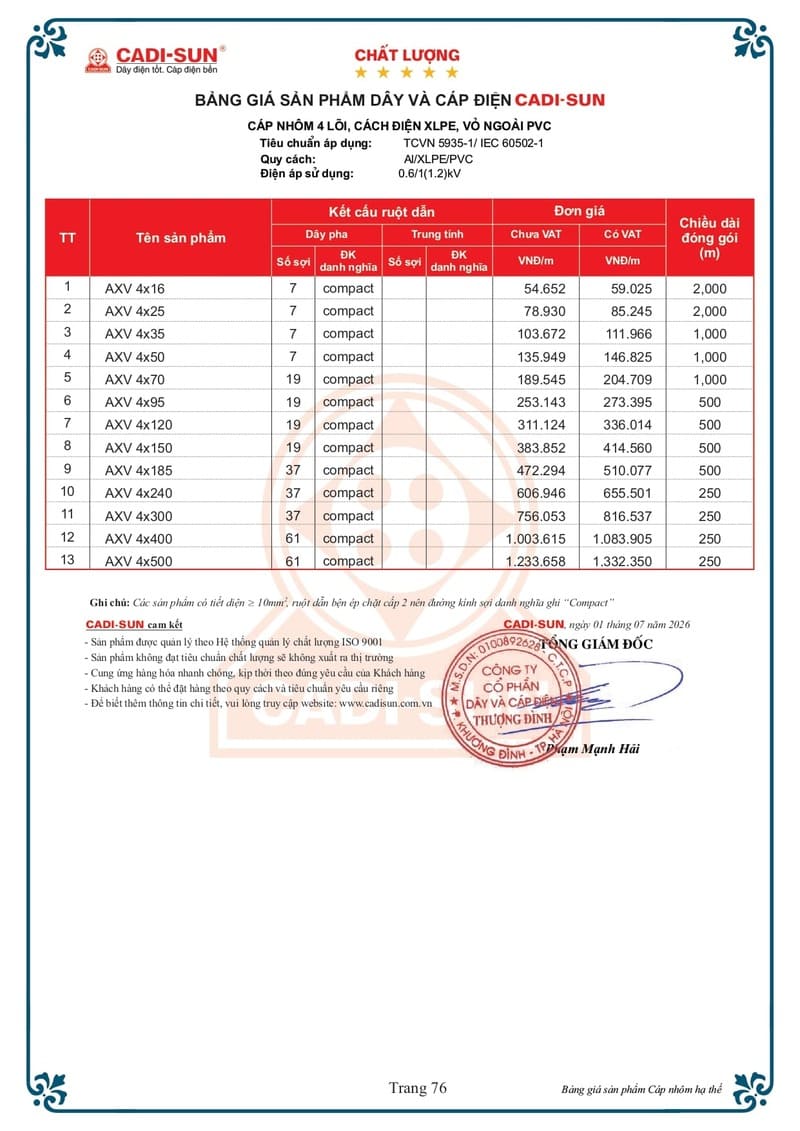 Bảng giá Cáp nhôm Cadisun 2026 mới Bảng giá Dây cáp điện Cadisun hạ thế 1-7-2026 trang 76